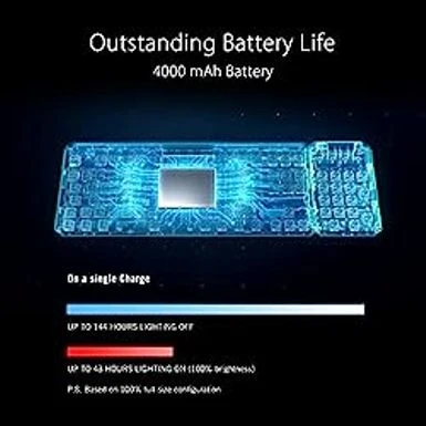 ASUS ROG Claymore II 100% / 80% TKL Wireless RGB Modular Gaming Keyboard, ROG RX Red Switches, PBT Doubleshot Keycaps, Detachable Numpad, Wrist Rest, Media Controls, USB Passthrough - Black PBT 7 ASUS ROG Claymore II 100% / 80% TKL Wireless RGB Modular Gaming Keyboard, ROG RX Red Switches, PBT Doubleshot Keycaps, Detachable Numpad, Wrist Rest, Media Controls, USB Passthrough - Black PBT - Image 5